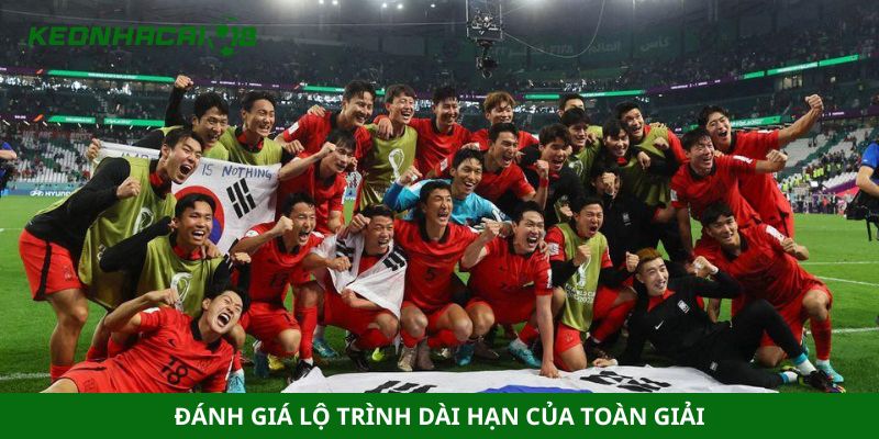 Đánh giá lộ trình dài hạn của toàn giải