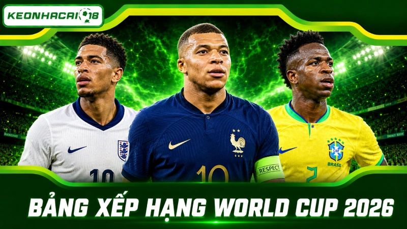 Bảng xếp hạng World Cup 2026